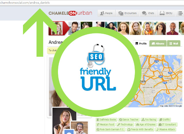 SEO-friendly URLs